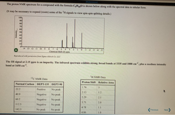 (References The proton NMR spectrum for a compound with the formula C,H,O is shown below along with the spectral data in tabu