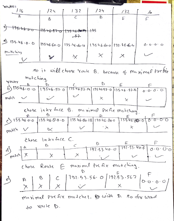 souRS / 24 /32 a 135u60 will choose Y04 k β. because c(, marl mao matchn 〉1354 6 . 0 . D | 135.46.57.0 6:57 . ult35 46.57 . О|135.ч6. 52.141 0.0.0.0 Chose nkrface 192.53.40.0 | 197·S3.40 C. match > c hoc Roulk mel Pc Rx matchin