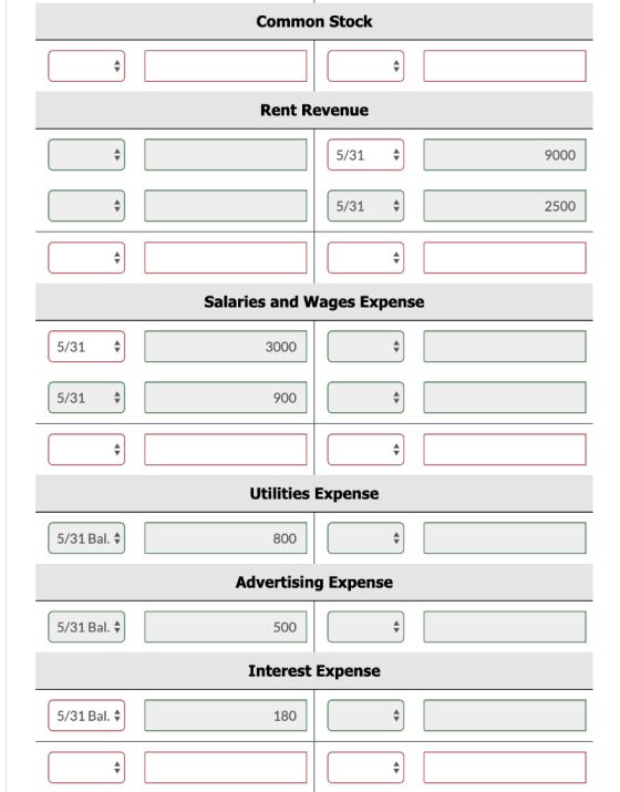 Common Stock Rent Revenue 5/31 - 9000 5/31 2500 Salaries and Wages Expense 3000 900 Utilities Expense 5/31 Bal. - 800 Adverti
