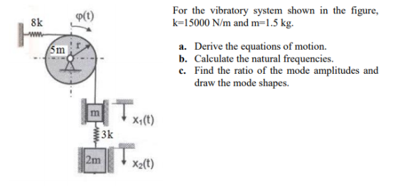 (t) 8k mm sm For the vibratory system shown in the figure, k=15000 N/m and m=1.5 kg. a. Derive the equations of motion. b. Ca