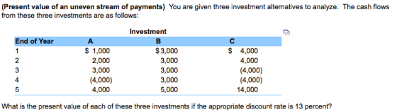 (Present value of an uneven stream of payments) You are given three investment alternatives to analyze. The cash flows from these three investments are as follows: Investment End of Year $1,000 2,000 3,000 (4,000) 4,000 $3,000 3,000 3,000 3,000 5,000 $ 4,000 4,000 (4,000) (4,000) 14,000 4 What is the present value of each of these three investments if the appropriate d iscount rate is 13 percent?