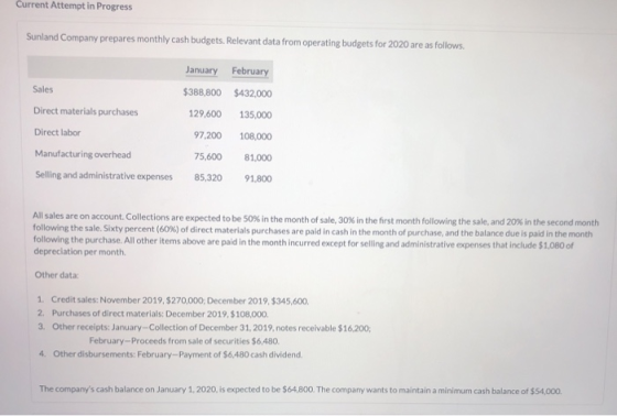 Current Attempt in Progress Sunland Company prepares monthly cash budgets. Relevant data from operating budgets for 2020 are