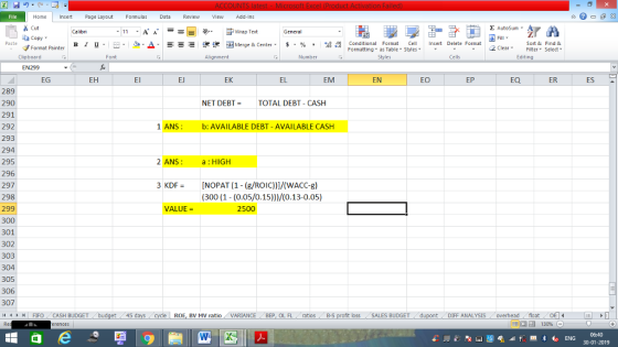 Home nert Page Layout Formulas Data Review View dd-Ins Cut Σ AutoSum Calibri ー E ゴWrap Text General aCopy B า 프 . Ej-., Δ. : r_一 逻锂函Merge & Center. $, % , 弼,8 Paste Conditional Format CeInsert Delete Format Formatting, as Table w styles. ▼ ㆆ ▼ Sort &Find & 2 ClearFe Select Edting Format Painter Clipboard Font Alignment Number Styles Cells EN299 EG EH El El EK EL EM EN EO EP EQ ER ES 289 290 291 292 293 294 295 296 297 298 299 300 301 302 303 304 305 306 307 NET DEBTTOTAL DEBT - CASH 1 ANS b: AVAILABLE DEBT- AVAILABLE CASH 2 ANS: a: HIGH 3 KDFINOPAT (1 - (g/ROIC))l/(WACC-g) (300 (1 (0.05/0.15)))/(0.13-0.05) VALUE = 2500 | FIFO . CASH BUDGET 45 BV MV ratio VARIANCE BEP, OL FLaios B-S loss SALES BUDGET DIFF ANALYSIS overheadfloat 06:40