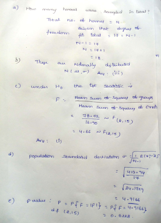 a)Hbuo d in tobal ? etio em that degsuリ 48) total =1チヒトー, 꺼 the t statistic l6 90 4.66 Fus, s dl) 1·チ 4.9166 e)