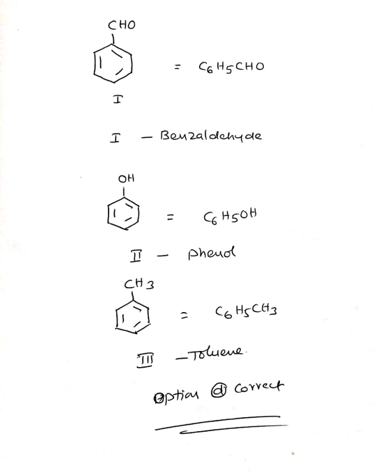 CHO = C6H5CHO I - Benzaldehyde OH ? Ca H5OH I - pheuol CH 3 [ ] = CGHS CH3 T -Toluene. option @ correct