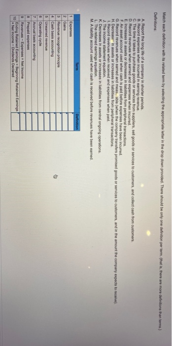 Match each definition with its related term by selecting the appropriate botter in the drop down provided. There should be on