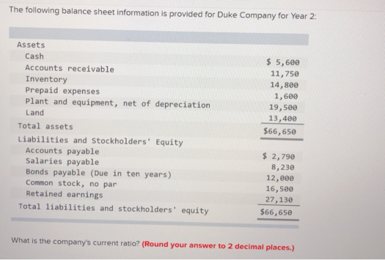 The following balance sheet information is provided for Duke Company for Year 2: Assets Cash Accounts receivable Inventory Pr
