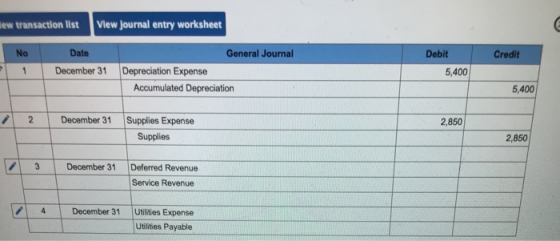 lew transaction list View Journal entry worksheet E No Date Credit Debit 5,400 1 General Journal Depreciation Expense Accumul