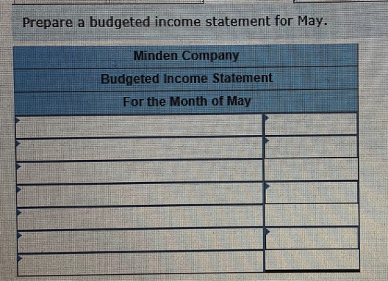 Prepare a budgeted income statement for May. Minden Company Budgeted Income Statement For the Month of May