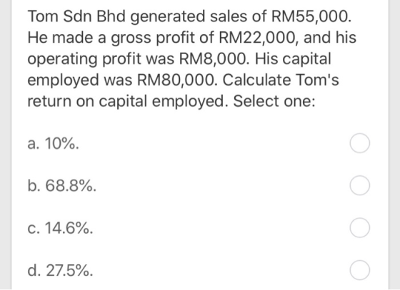 Tom Sdn Bhd generated sales of RM55,000. He made a gross profit of RM22,000, and his operating profit was RM8,000. His capita