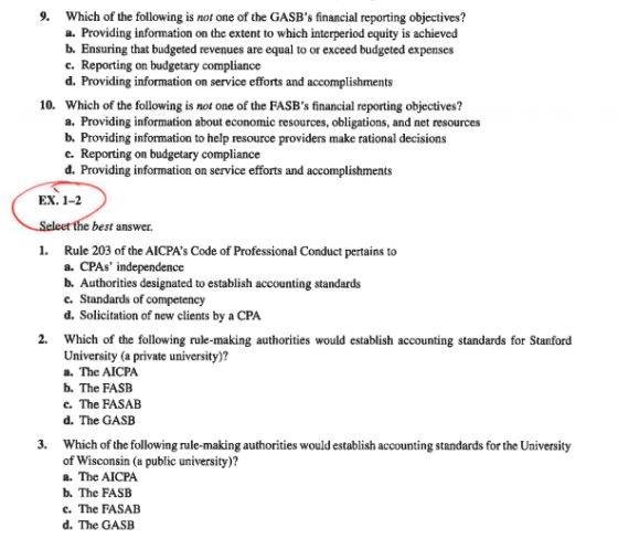 9. Which of the following is not one of the GASBs financial reporting objectives? a. Providing information on the extent to which interperiod equity is achieved b. Ensuring that budgeted revenues are equal to or exceed budgeted expenses c. Reporting on budgetary compliance d. Providing information on service efforts and accomplishments 10. Which of the following is not one of the FASBs financial reporting objectives? a. Providing information about economic resources, obligations, and net resources b. Providing information to help resource providers make rational decisions c. Reporting on budgetary compliance d. Providing information on service efforts and accomplishments EX. 1-2 best answer. 1. Rule 203 of the AICPAs Code of Professional Conduct pertains to a. CPAs independence b. Authorities designated to establish accounting standards c. Standards of competency d. Solicitation of new clients by a CPA 2. Which of the following rule-making authorities would establish accounting standards for Stanford University (a private university)? a. The AICPA b. The FASB c. The FASAB d. The GASB 3. Which of the following rule-making authorities would establish accounting standards for the University of Wisconsin (a public university)? a. The AICPA b. The FASB c. The FASAB d. The GASB