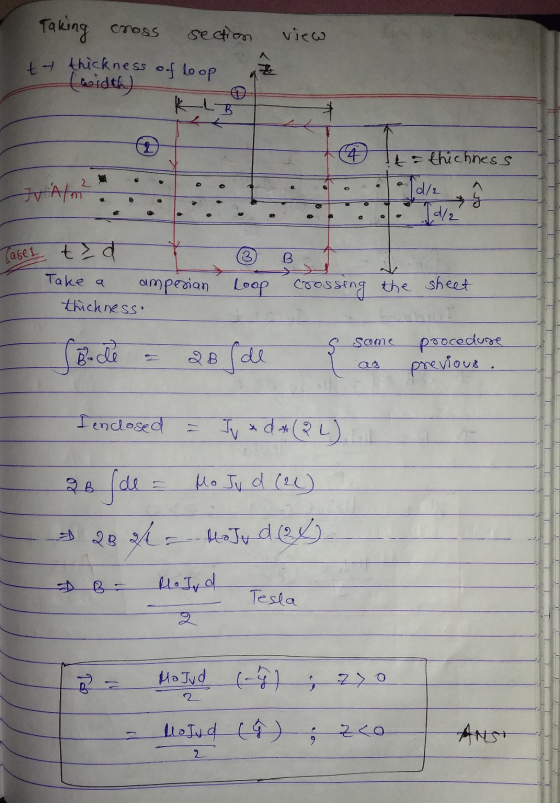 Taking cross section view to thickness of loop (width) ta 77 @ @ = thichness . Id/2 A ... Id/2 TILL. I. T B Tase 1 trd Take