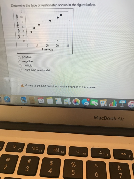 Determine the type of relationship shown in the figure below. 12 10 0 10 20 30 40 Pressure e positive negative multiple O There is no relationship Moving to the next question prevents changes to this answer 10 MacBook Air F4 F5 F6 2 0 3 4 8