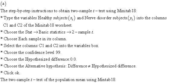 The step-by-step instructions to obtain two-sample t-test using Minitab 18: * Type the variables Healthy subjects(x) and Nerv