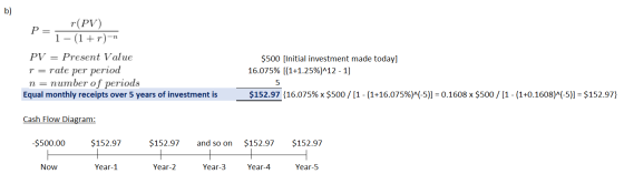 P=- r(PV) 1- (1+r)-n $500 (Initial investment made today] 16.075% [(1+1.25%)^12 - 1] PV = Present Value r = rate per period n