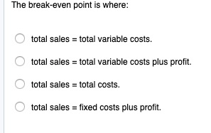 The break-even point is where: total sales total variable costs. total sales total variable costs plus profit. total sales to