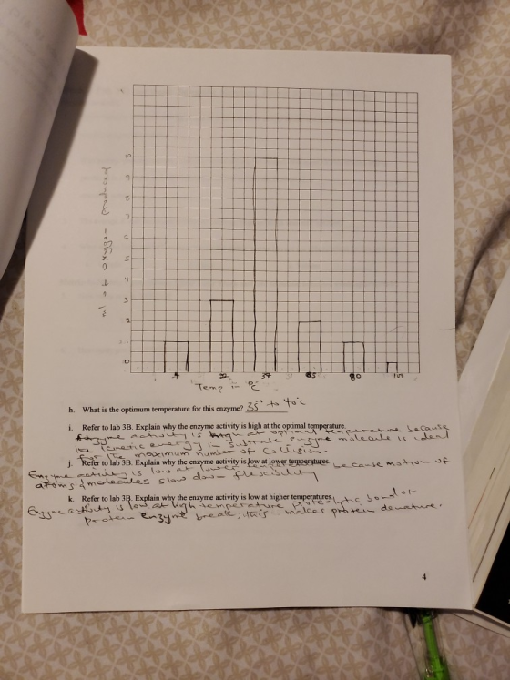 Temp in E h. What is the optimum temperature for this enzyme? 35 for this Z5 to 4oc i. Refer to lab 3B. Explain why the enzym