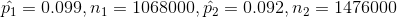 i0.099, n1-1068000, p rl 0.092, n2 1476000