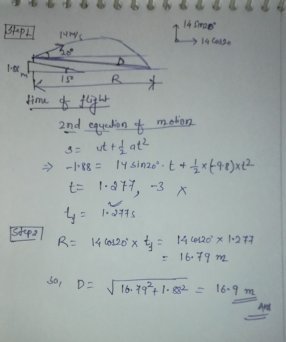 stept! 14ws 14 Siro → 14 Cosso R * time of flight 2nd equestion f motion 3= ut + hat² -1.88 = 14 Sin20°.t + 1x498)x+2 t= 1.27