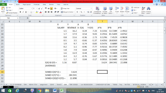 Home nert Page Layout Formulas Data Review View dd-Ins Cut E AutoSum ー E ゴWrap Text ta copy ▼ в 1 프 . Ej-., Δ. : rーー 逻锂函Merge & Center. $, % , 弼,8 C Conditional Format CeInsert Delete Format Formatting as Table Styles2 Clear Sort &Find & Format Painter Clipboard Alignment Number Cells Edting 15 16 17 18 19 20 21 SALARY REVENUE X-E(X) Y-E(Y) A A 16.2 17.9 11.6 0.34 0.54 0.36 7.33 0.1156 53.7289 2.4922 9.03 0.291681.5409 4.8762 2.73 0.1296 7.4529 -0.9828 3.5-0.66 -5.37 0.4356 28.83693.5442 0.83 0.5476 0.6889 0.6142 1.1-0.96 -7.77 0.9216 60.37297.4592 0.97 0.4096 0.9409 0.6208 3.03 0.193 9.1809 1.3332 5.67 0.5776 32.1489 4.3092 0.04-3.17 0.0016 10.0489 -0.1268 3.624 284.941 22.898 0.8 1.9 9.7 0.74 0.64 0.44 0.76 23 24 25 26 27 28 29 30 31 32 1.8 7.9 0.4 3.2 E(X) & E(Y)-1.168.87 (AVERAGE) SUM(X-E(X)A2)- SUM(Y-EY)A2) SUM(X-E(X))(Y-E(Y))22.898 3.624 284.941 4 PV FV DIVIDEND EMV MEAN STDV DEAR Sheet2 | COV TIME SERIES corr REGRESSION CAMERAEXP RETURN MATRIXINTERVAL, NORMAL HY 130% 03:51 22-01-2019