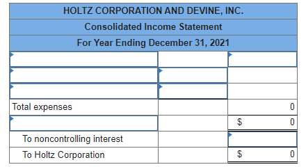 HOLTZ CORPORATION AND DEVINE, INC. Consolidated Income Statement For Year Ending December 31, 2021 Total expenses 0 $ 0 To no
