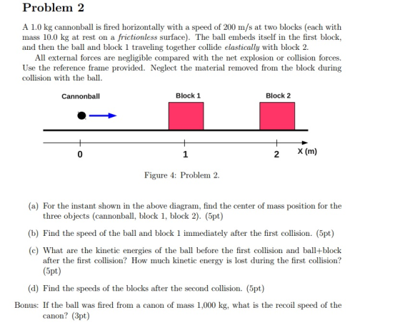 Image for Problem 2 A 1.0 kg cannonball is fired horizontally with a speed of 200 rn/s at two blocks (each with mass 10.