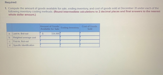 Required: 1. Compute the amount of goods available for sale, ending inventory, and cost of goods sold at December 31 under ea