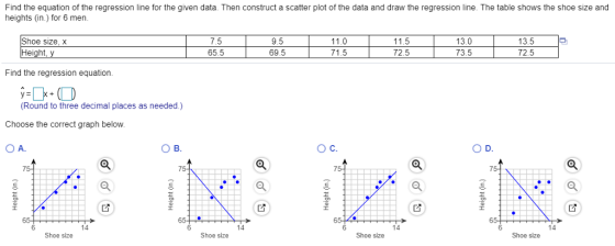 Find the equation of the regression line for the given data. Then construct a scatter plot of the data and draw the regression line. The table shows the shoe size and heights (in.) for 6 men Shoe size, x Height 7.5 65.5 9.5 69.5 11.0 71.5 11.5 72.5 13.0 73.5 13.5 72.5 Find the regression equation (Round to three decimal places as needed.) Choose the correct graph below 75 6 14 14 14 Shoe size Shoe size Shoe size Shoe size