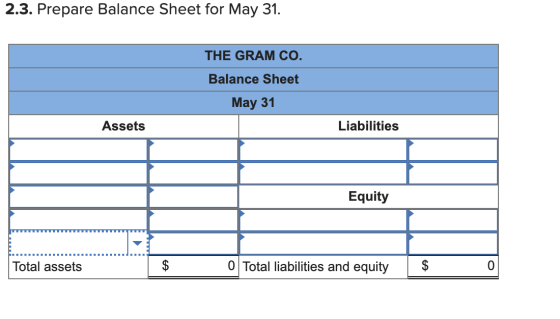 2.3. Prepare Balance Sheet for May 31. THE GRAM CO. Balance Sheet May 31 Assets Liabilities Equity Total assets | $ 0 Total l