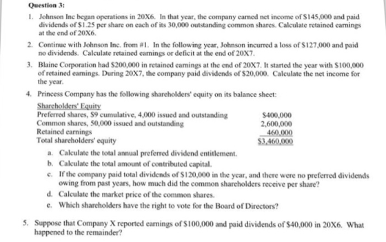Question 3: 1. Johnson Inc began operations in 20X6. In that year, the company earned net income of S145,000 and paid dividends of $1.25 per share on each of its 30,000 outstanding common shares. Calculate retained earnings at the end of 20X6 Continue with Johnson Inc. from #1. In the following year, Johnson incurred a loss of $127,000 and paid no dividends. Calculate retained eanings or deficit at the end of 20X7 2. 3. Blaine Corporation had $200,000 in retained eamings at the end of 20X7. It started the year with $100,000 of retained eamings. During 20X7, the company paid dividends of $20,000. Calculate the net income for the year 4. Princess Company has the following shareholders equity on its balance sheet Preferred shares, S9 cumulative, 4,000 issued and outstanding Common shares, 50,000 issued and outstanding Retained earnings Total shareholders equity $400,000 2,600,000 460,000 3,460,000 Calculate the total annual preferred dividend entitlement. Calculate the total amount of contributed capital If the company paid total dividends of S120,000 in the year, and there were no preferred dividends owing from past years, how much did the common shareholders receive per share? a. b. c. d. Calculate the market price of the common shares. e. Which shareholders have the right to vote for the Board of Directors? 5. Suppose that Company X reported earnings of $100,000 and paid dividends of $40,000 in 20X6. What happened to the remainder?