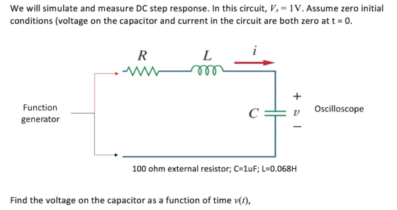 We will simulate and measure DC step response. In this circuit, Vs 1V. Assume zero initial conditions (voltage on the capacitor and current in the circuit are both zero att 0. Function generator Oscilloscope 100 ohm external resistor; C=1uF, L=0.068H Find the voltage on the capacitor as a function of time vt),
