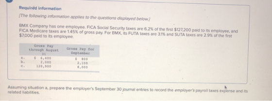 Required information The following information applies to the questions displayed below.) BMX Company has one employee. FICA