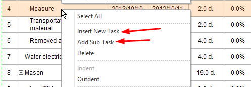 4 Measure 5 material 6 Removed a Add Sub Task 2.0 d. 2.0 d. 4.0 d. 4.0 d. 19.0 d. 0.0% 0.0% 0.0% 0.0% 0.0% $Select All Transp