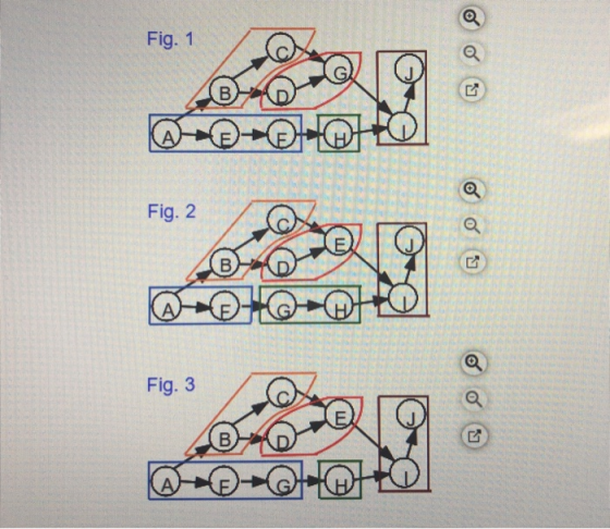 Fig. 1 .00 lo (0) Dla SI IN KIN IN Fig. 2 cm CEV R 0 - ADN . Fig. 3 Двно.