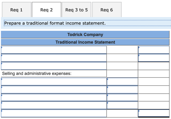 Req 1 Req 2 Req 3 to 5 Req 6 Prepare a traditional format income statement. Todrick Company Traditional Income Statement Sell