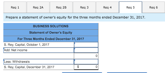 Reg 1 Reg 2A Rec 2B Reg 3 Reg 3 Reg 4 Re4 Reg 5 Reg 5 Reg 6 Reg 6 Prepare a statement of owners equity for the three months