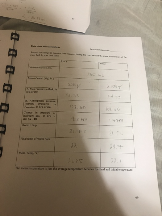 010 Datasheet and calculations Record the change pressure that occurred during the reaction and the mewn m water bath in your