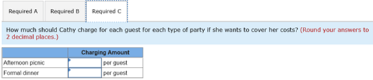 Required A Required B Required How much should Cathy charge for each guest for each type of party if she wants to cover her c