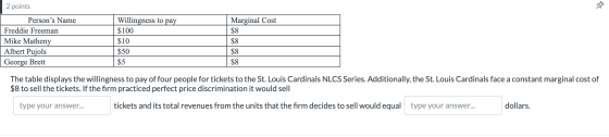 Marginal Cost $8 2 points Persons Name | Freddie Freeman Mike Matheny | Albert Pujols | George Brett Willingness to pay $100
