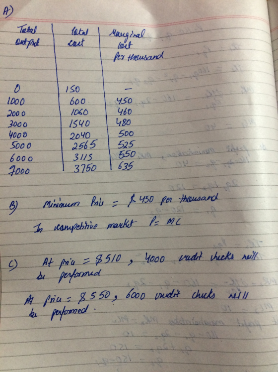 I SO 6oo /060 460 1540 480 2040 500 2565 525 311S 550 l000 200 0 3000 15o 50o0 600 0 450 fr housarol nuol : 8 meol 50-)-6000.