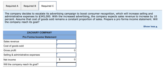 Required A Required B Required C The company decides to escalate its advertising campaign to boost consumer recognition, whic