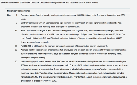 Selected transactions of Shadrach Computer Corporation during November and December of 2019 are as follows: November Transact