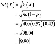 Sd(X)= V(X)
inp(1-p)
= 400(0.57)(0.43)
= 98.04
= 9.90
