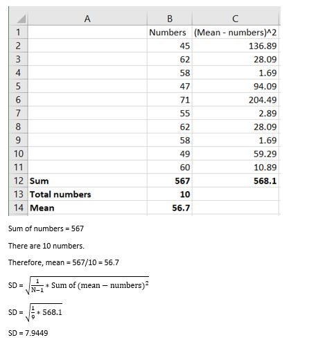 Numbers (Mean numbers)A2 136.89 28.09 1.69 94.09 204.49 2.89 28.09 1.69 59.29 10.89 568.1 45 62 58 47 71 4 62 58 49 8 10 12 Sum 13 Total numbers 14 Mean 567 10 56.7 sum of numbers 567 There are 10 numbers. Therefore, mean 567/10 56.7 SD- I--* sum of (mean-numbers)- N-1 SD 568.1 SD 7.9449