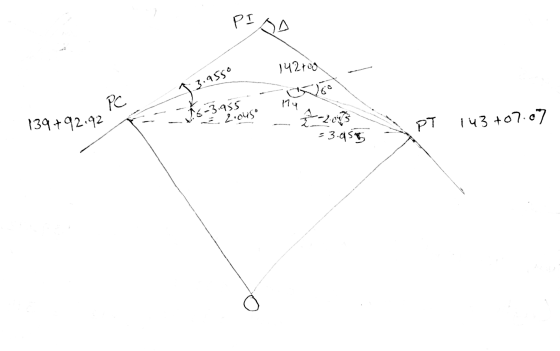 PIDA sso 14270 13.955° PC 139 +92.92 6 92 ous - 22.073 -3.955. Tesco pt 143 +07.07 =3.0156