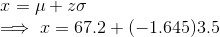 Τ = μ + εσ + 1 = 67.2 + (-1.645)3.5