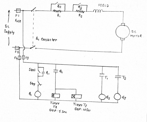 32 FIELD 33 mm R2 mm 21 Ri Fuse De Supply DC MOTOR I di contactor F2 F4D 03 73 Start To T2 Stop 8, 182 183 - Timer T1 DOP:5 S