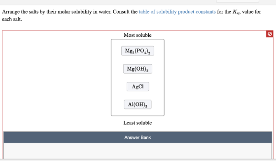 Arrange the salts by their molar solubility in water. Consult the table of solubility product constants for the Ksp value for