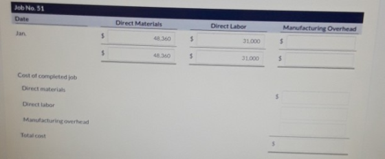 Job No. 51 Date Direct Materials Direct Labor Manufacturing Overhead Jan $ 48 360 $ 31.000 $ $ 48.360 $ 31.000 $ Cost of comp