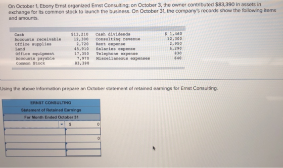 On October 1, Ebony Ernst organized Ernst Consulting, on October 3, the owner contributed $83,390 in assets in exchange for i